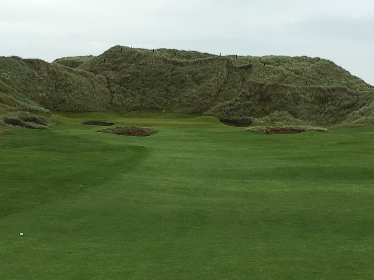 From Tee to Green Understanding the Different Parts of a Golf Course